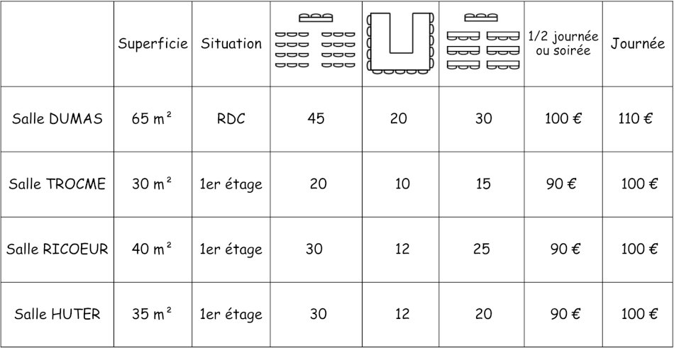 Tarif location salle de réunion Strasbourg